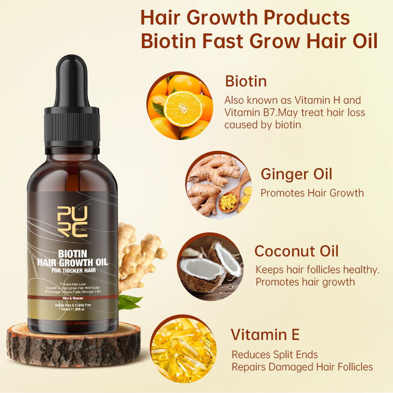 PURC Fast Hair Growth Products - Hair Care Essence Oil Spray review and price